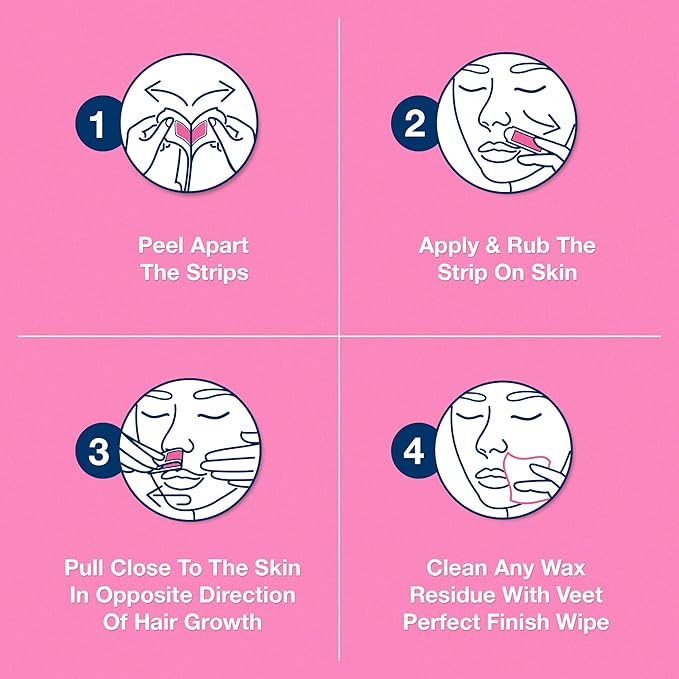 Veet Full Body Waxing Strips Kit for Normal Skin (20 Wax Straps In One Pack )