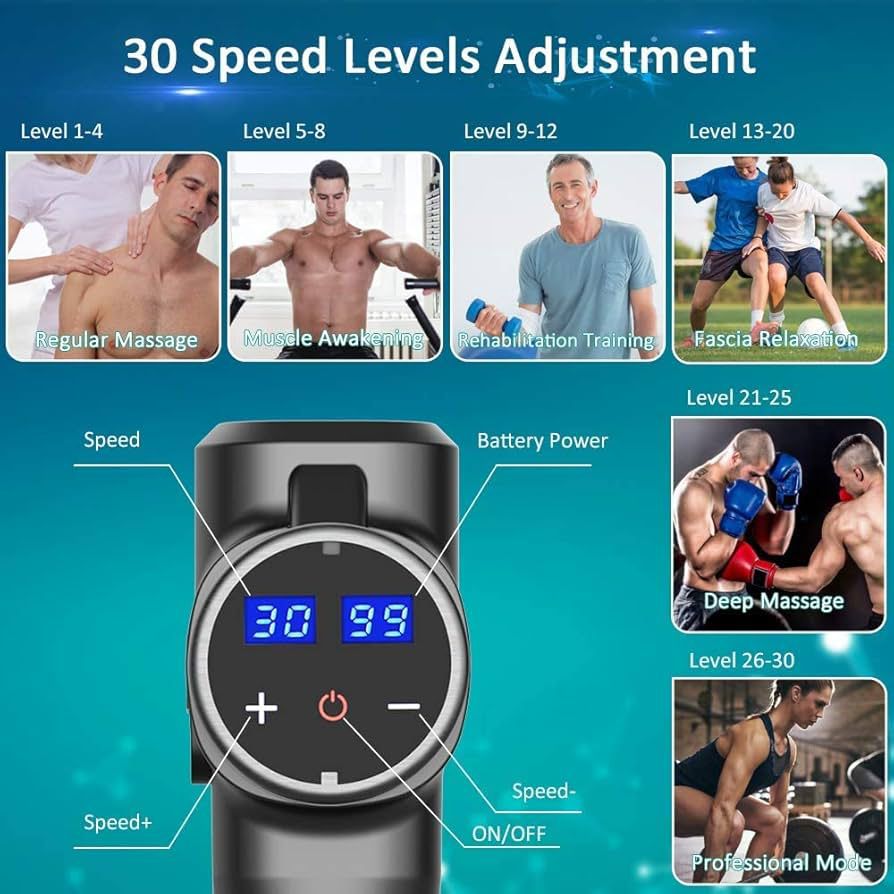 MDHL Heavy Duty 5 Head Gun Massager