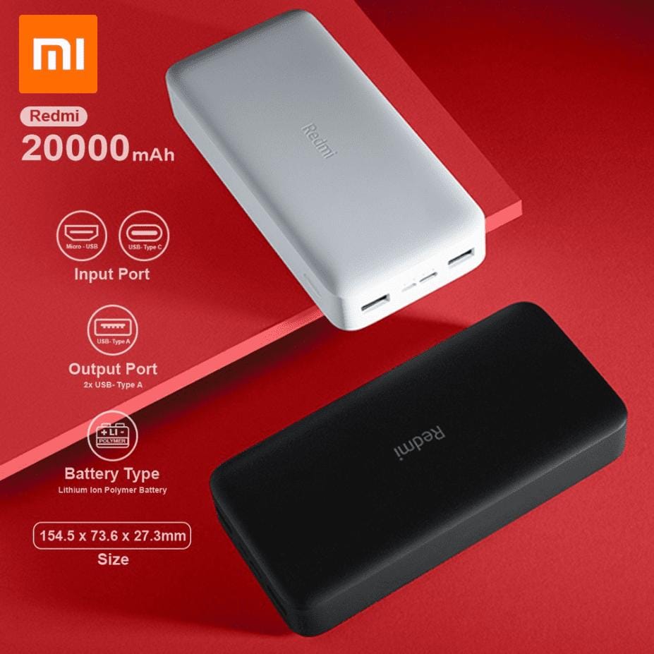 Redmi 20,000 MAH Fast Charging Powerbank –