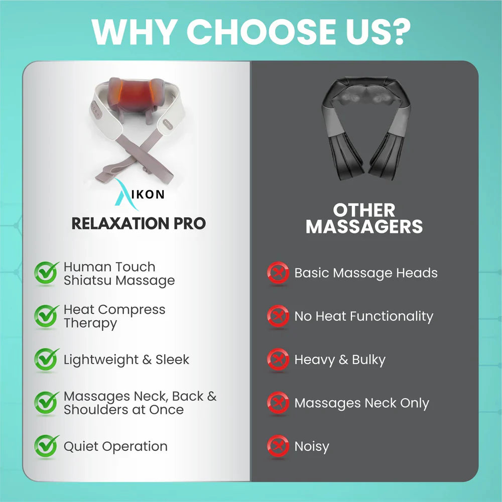 Deep-kneading shiatsu massager