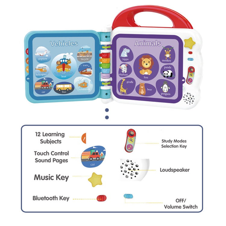 Touch and Learn 108 Words Book with Bluetooth Music and Sound
