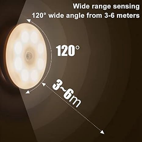 Intelligent night light home wardrobe storage USB light charging