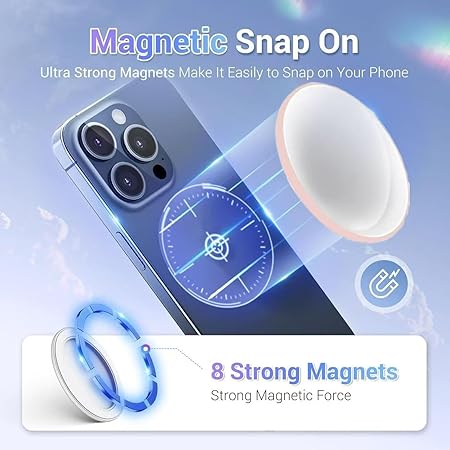 Magnetic Selfie Mirror for Back Camera