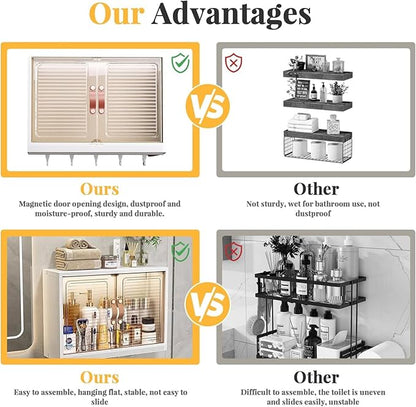 Wall Mounted Cabinet Storage Rack