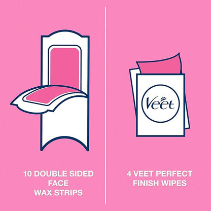 Veet Full Body Waxing Strips Kit for Normal Skin   (20 Wax Straps In One Pack )